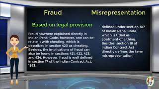 What is Difference Between Fraud amp Misrepresentation [upl. by Hayidah]