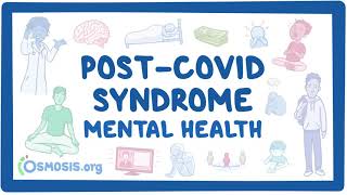 PostCOVID syndrome Mental health [upl. by Dira]